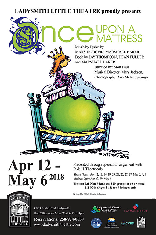Once Upon A Mattress 2017-2018 Season